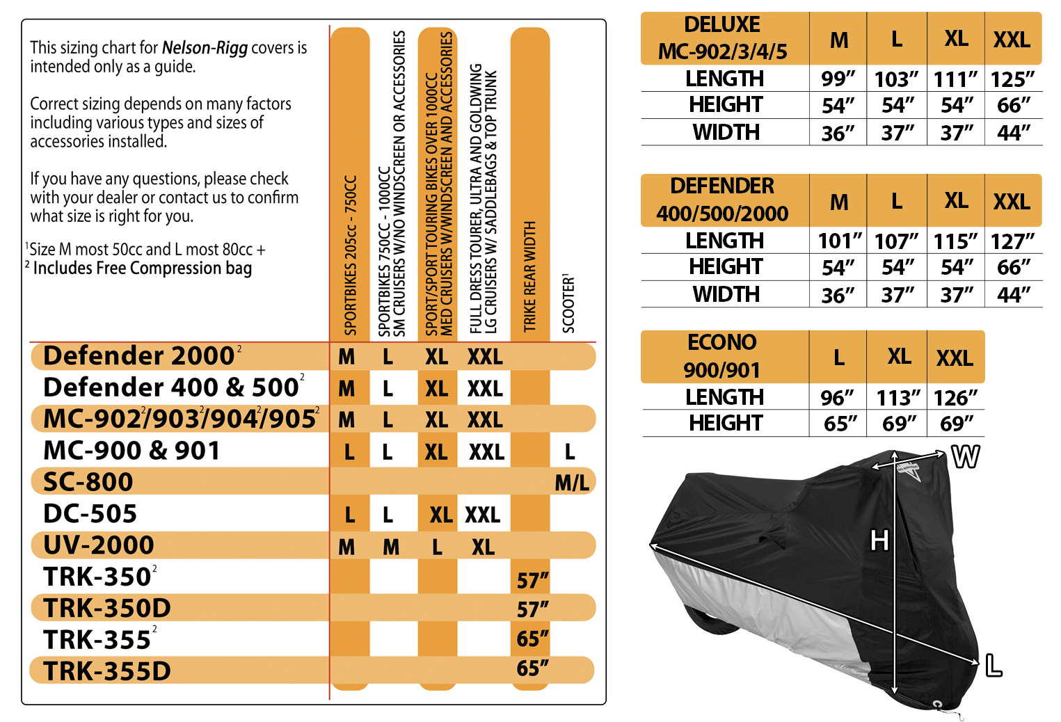 Motorcycle Size Chart