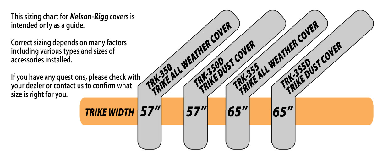 2017 Trike Cover fitting guide WEB