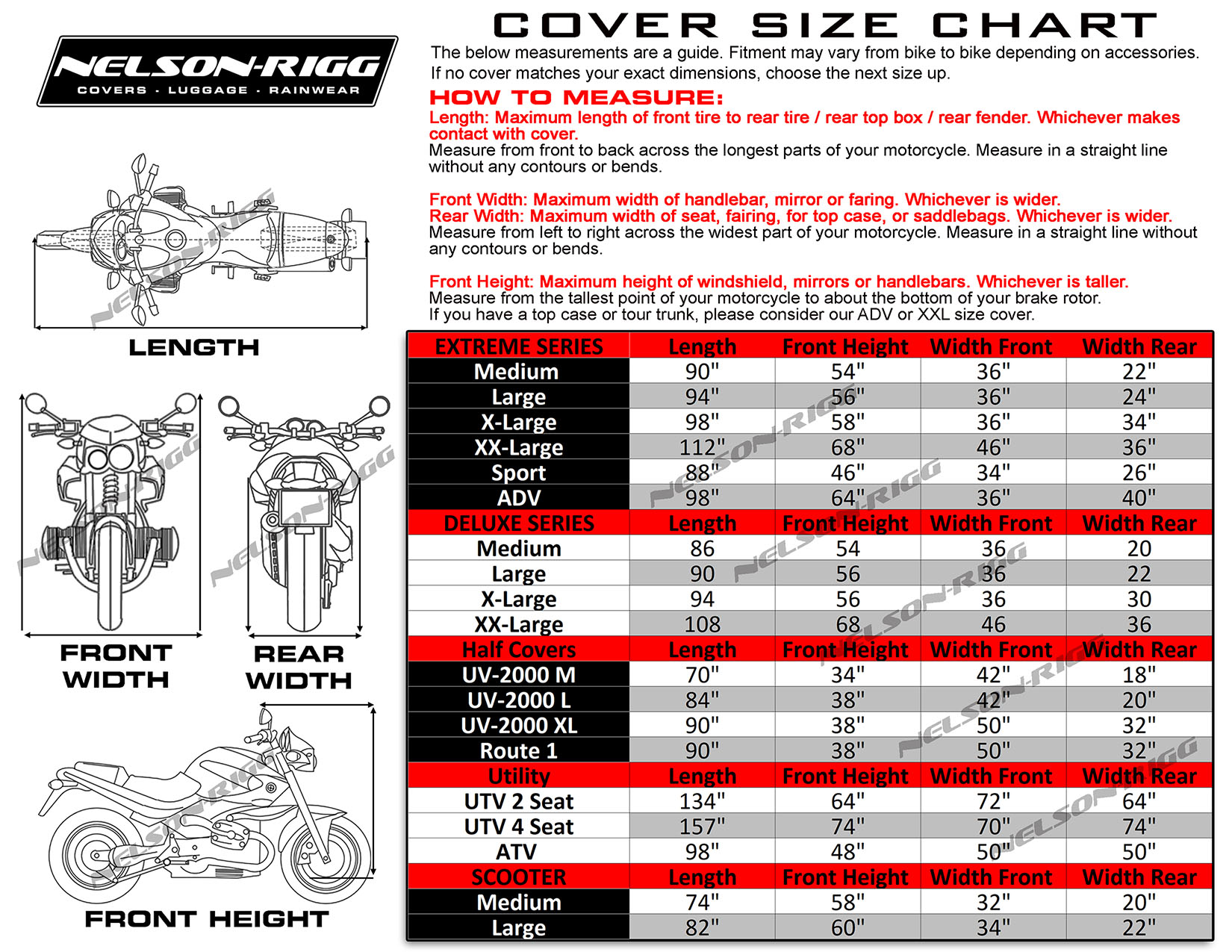 Cover Fitment Guide Final Web