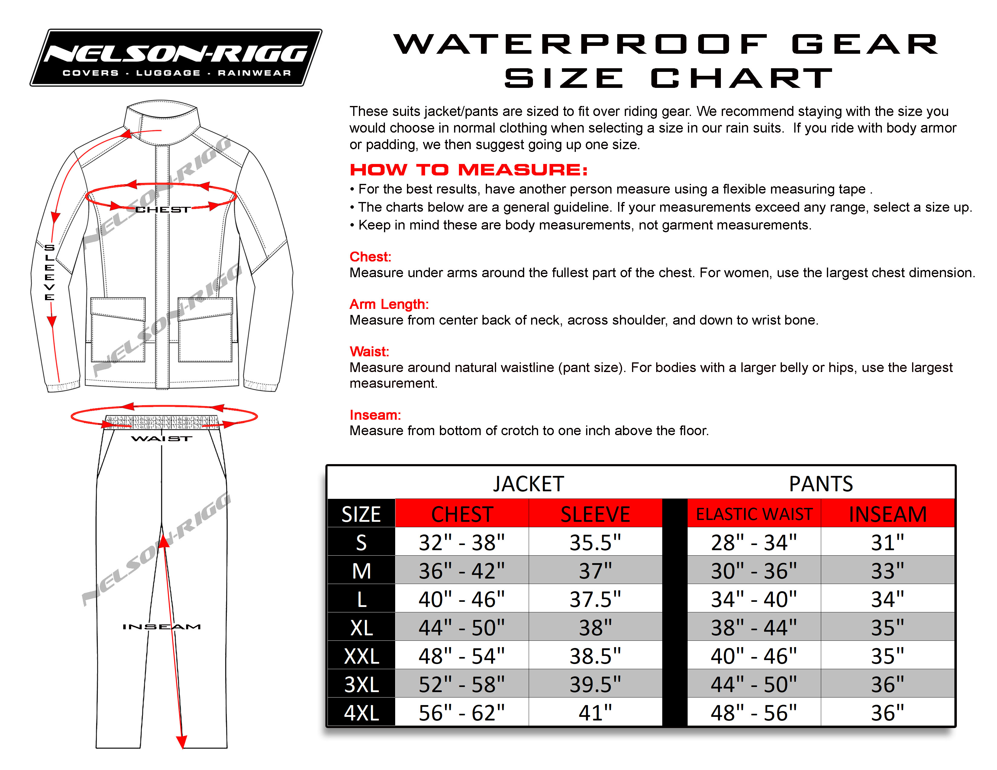 Rainwear Fitment Guide Web