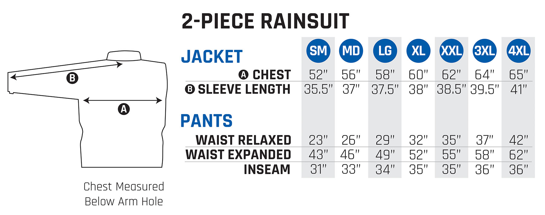 Rainwear Fitment Guide 2021