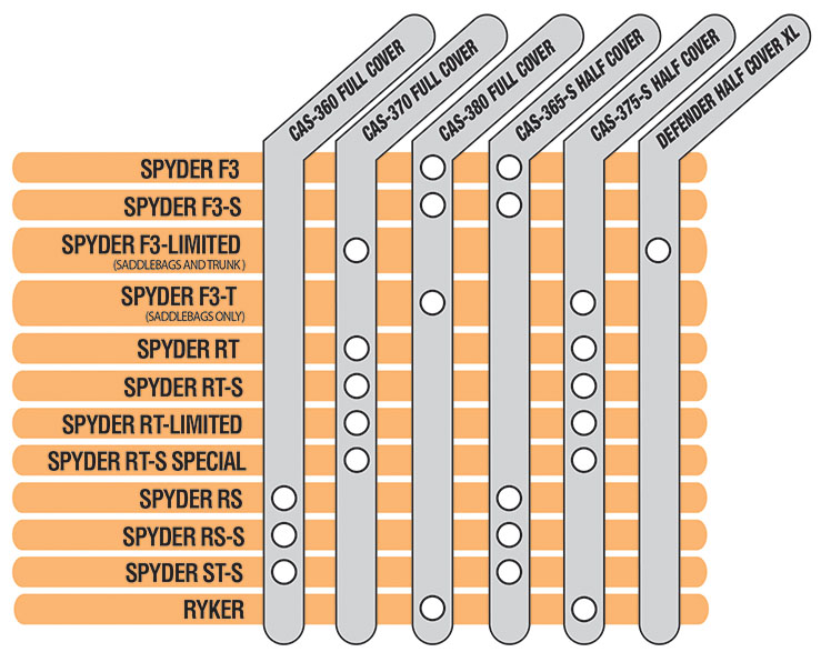 SPYDER FIT GUIDE 2019