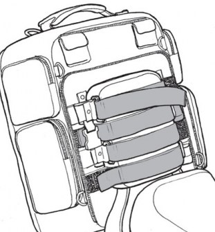 Sketch of CTB self-fastening straps