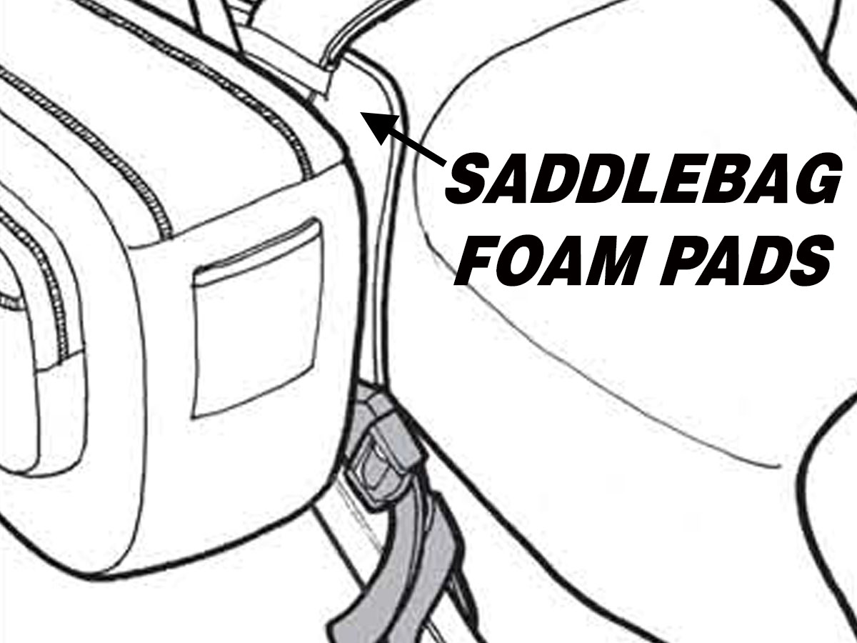 Sketch showing saddlebag foam pads